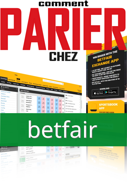 Comment Parier sur Betfair au Djibouti  ?