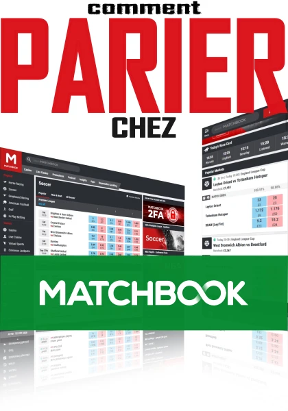 Comment Parier sur Matchbook au Djibouti  ?