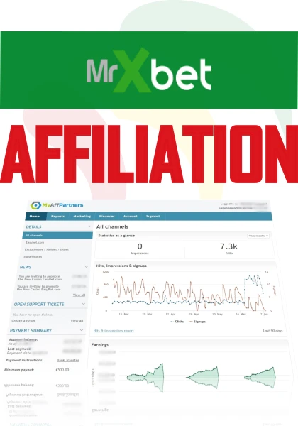 Que vaut le partenariat avec MrXbet ?